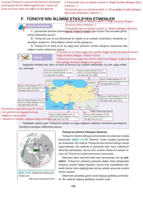 9 Sınıf Coğrafya Gün Yayınları Sayfa 125 Cevapları