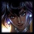 LoL Wild Rift Sett Build & Guide (Patch 5.0) - Runes, Counters, Items ...