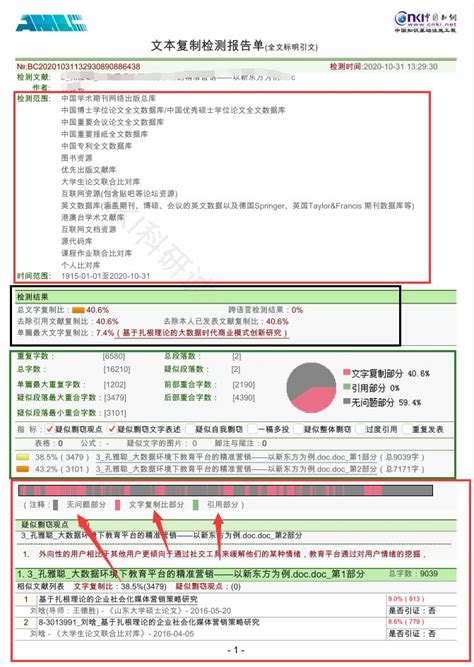 知网查重检测报告简洁版样本（图文篇） 哔哩哔哩