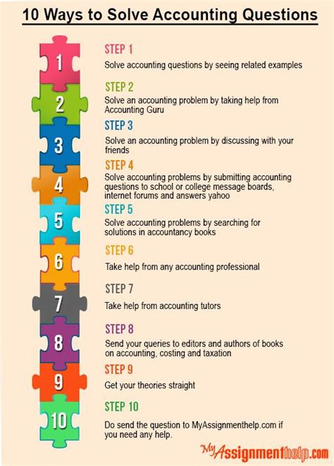 How To Solve Accounting Problems Artofit