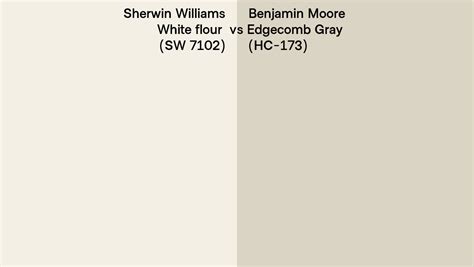 Sherwin Williams White Flour Sw Vs Benjamin Moore Edgecomb Gray