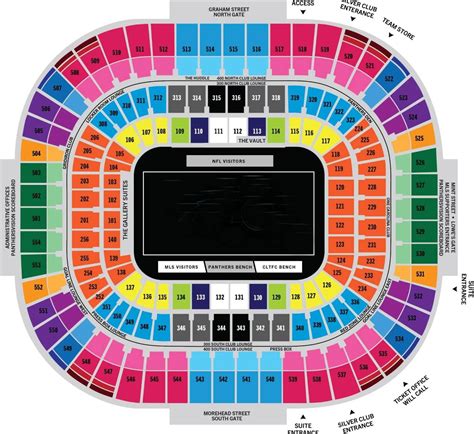 Best seating bank of america stadium charlotte spots for value 4