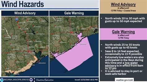 Wind Hazards Wind Advisory Wind Advisory In Effect Gale Warning North Winds 20 To Bo Mph With