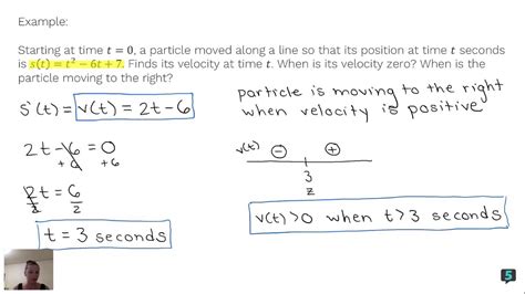 AP Calc Position Velocity Acceleration YouTube