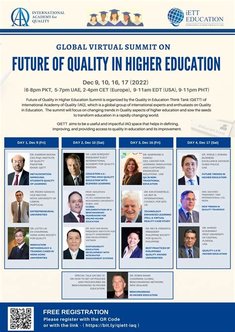 Future of Quality in Higher Education Summit - Best Practice
