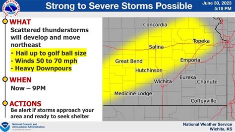 Nws Update Severe Thunderstorm Watches Across Kansas