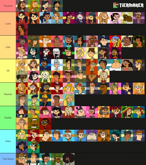 Total Drama Tier List Maker Dorri Maible