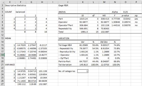 Gage R R Real Statistics Using Excel