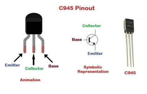 Discover Comprehensive B331 Transistor Datasheet Specifications