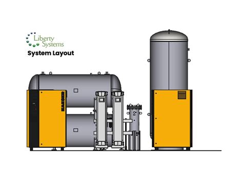 Liberty Systems P X F Nitrogen Generator Machine Factory Outlet