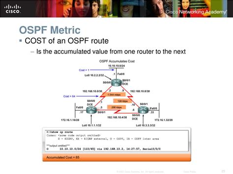 Ppt Ospf Powerpoint Presentation Free Download Id209763