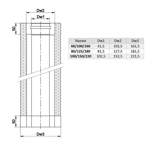 Rura Kominowa Dwu Cienna Fi Mm Rura Izolowana Turbo Mm