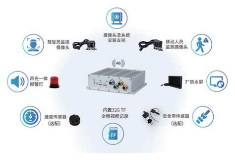 特种车辆智能识别防撞预警系统 太原奇拓电子科技有限公司