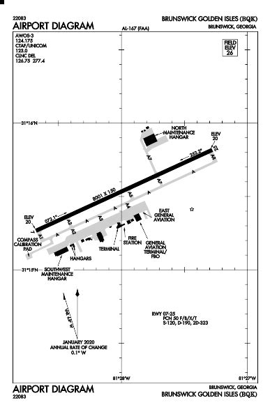 KBQK : Brunswick Golden Isles Airport | OpenNav