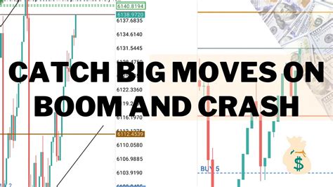 How To Catch Big Moves On Boom And Crash Multiple Spikes And Long