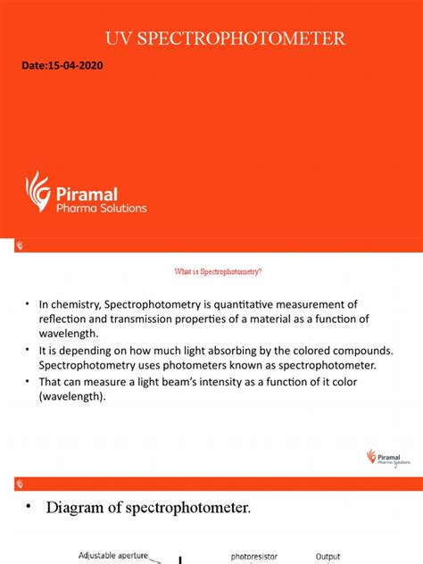 An In-Depth Explanation of UV Spectrophotometry: Principles ...