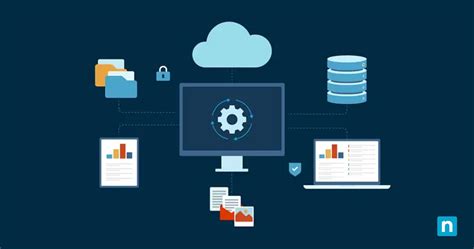 4 elementos de una estrategia de automatización de TI eficaz NinjaOne