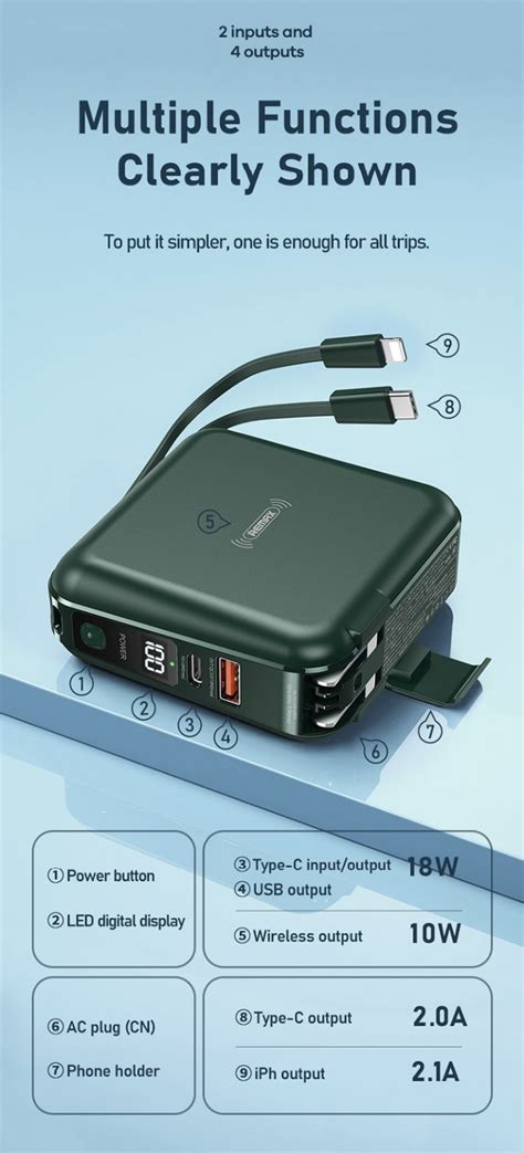 Tokuniku Remax Rpp Mah Built In Cable Powerbank With