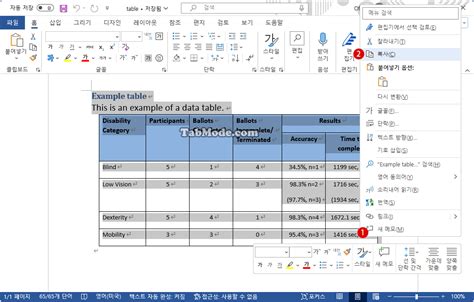 Excel Pdf Tabmode