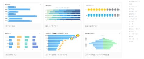 可視化グラフ