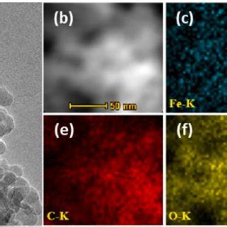 Tem Images A And B And Corresponding Edx Element Mapping Of Fe C O