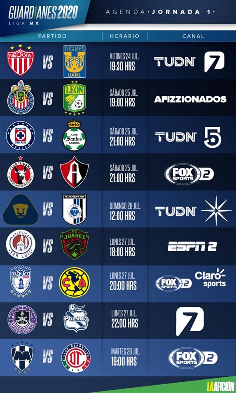 Liga De Expansión Mx Fechas Y Horarios De Jornada 1 Del Apertura 2020