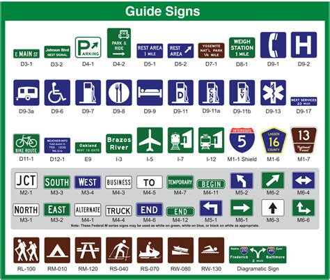 Standard Traffic Signs MUTCD Compliant Traffic Safety Corp