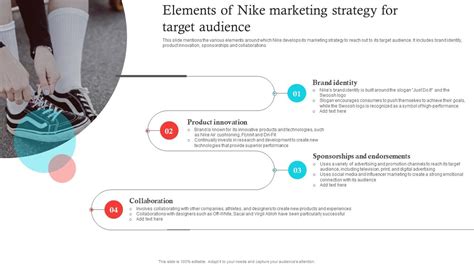 Elements Of Nike Marketing Strategy For Target Decoding Nikes Success A Comprehensive Guide