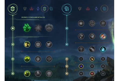 Sion Top S12 Build Runes Et Stuff Guide Lol Millenium