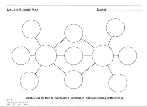 Free Printable Thinking Map Template Printable Templates