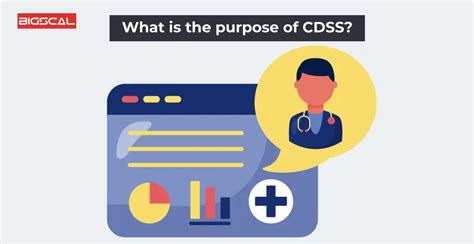 Clinical Decision Support Software And Enhanced Patient Care