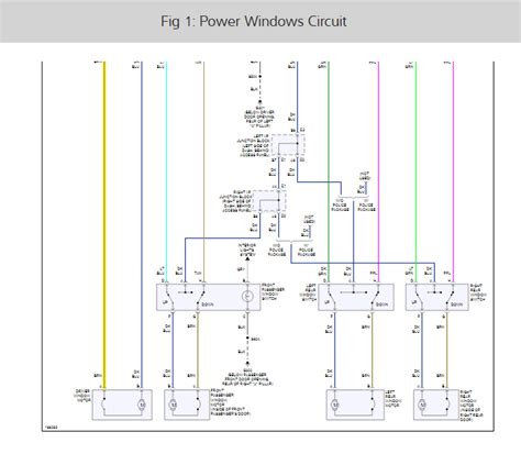 Nissan Wiring Diagrams R Skyline Harness Color Codes Off