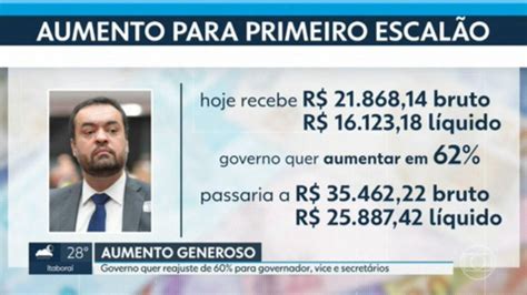 Alerj Deve Votar Essa Semana Se Concede Aumento De Mais De 60 No