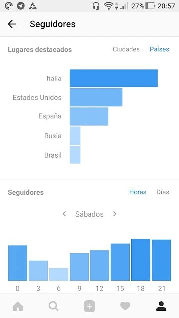 GuÍa Instagram Gana Más Visibilidad Y Seguidores Con Tus Fotografías