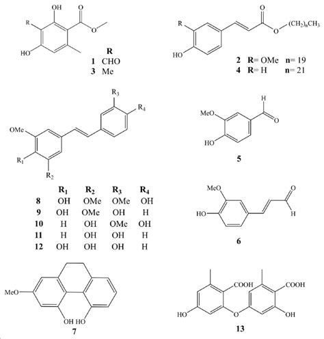 Structures Of Isolated Compounds Download Scientific Diagram