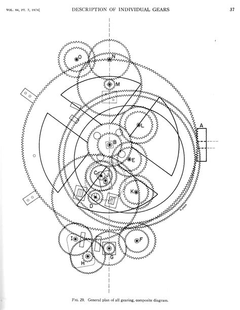 The Antikythera Mechanism | Hackaday