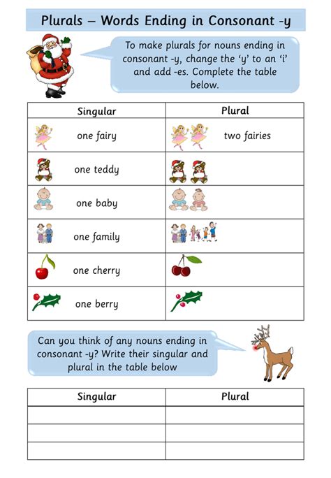 Plurals Christmas Themed Worksheets Inspire And Educate By Krazikas