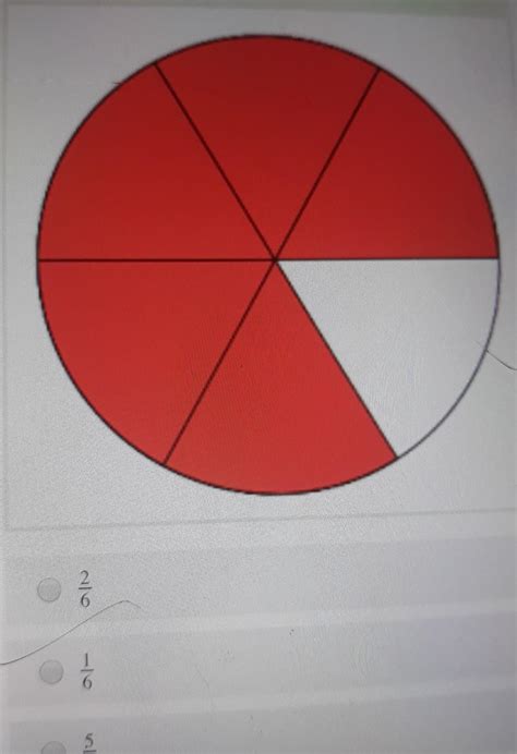 Cuál es la fracción que está representada gráficamente teniendo en