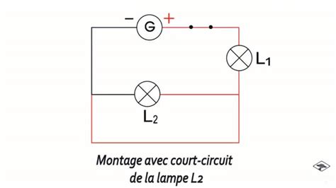 Quest Ce Quun Circuit Court Hot Sex Picture