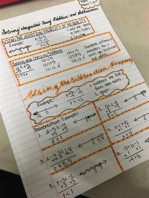 Math Notes | School Amino