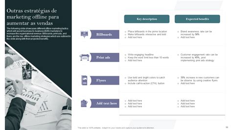 Um guia para estratégias de marketing empresarial PPT e PDF gratuitos