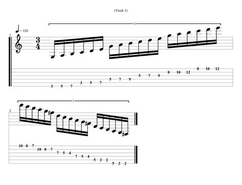 G Major Guitar Scale Lesson: How to Play G Major - Guitarfluence