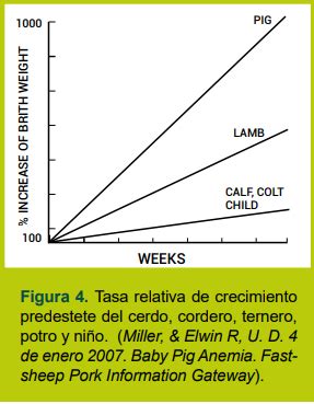 F Revista Gen Tica Bovina Colombiana