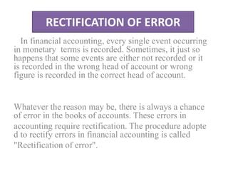 Rectification Of Errors By N Bala Murali Krishna Ppt