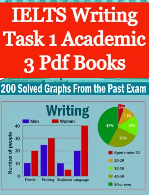 Ielts Academic Writing Task Samples With Answers Pdf Artofit