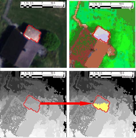 Remote Sensing Free Full Text Quality Assessment Of Pre