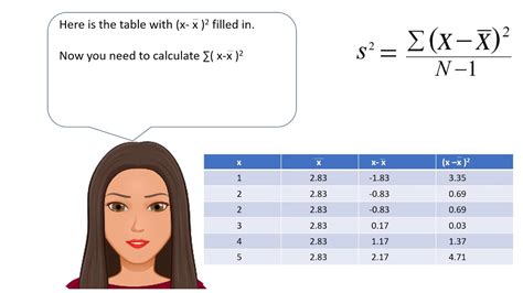 Standard Deviation Psychology A Level Ocr