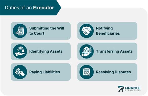 Are Estate Executor Fees Taxable Income At Zoe Kipp Blog