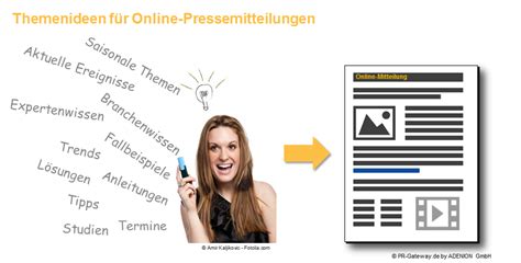 Kundengewinnung Mit Online Pressemitteilungen