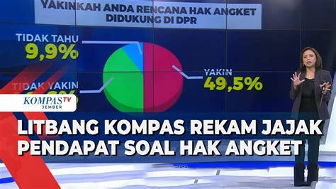 Hasil Jajak Pendapat Litbang Kompas Persen Setuju Penggunaan Hak